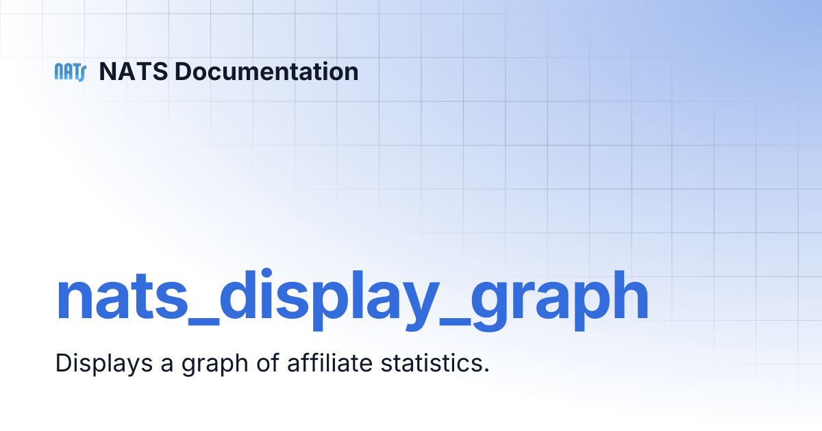 nats_display_graph | NATS Documentation
